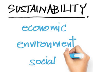 Read more about the article Was bedeutet Nachhaltigkeit für Banken?